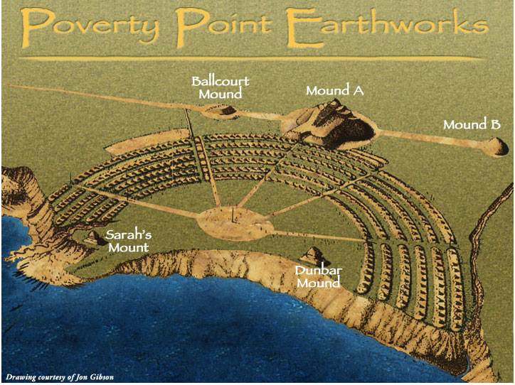Poverty_point