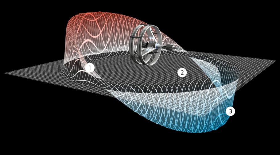 thwarpdrive_980